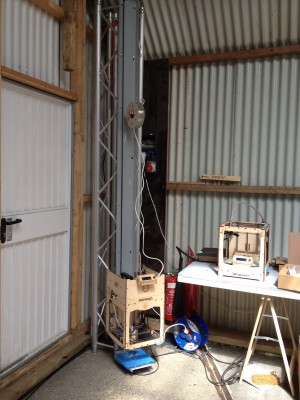 z-unlimited - Rooie Joris